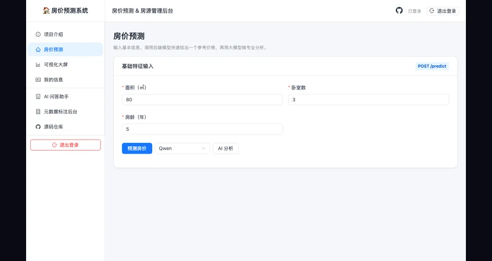 房价预测系统预测表单页面